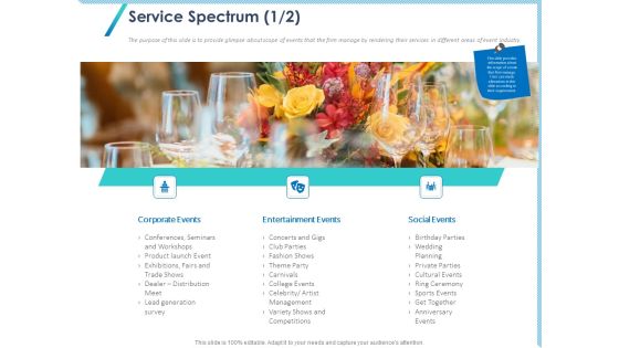 Occasion Planning Firm Overview Service Spectrum Corporate Ppt File Deck PDF Occasion Planning Firm Overview Service Spectrum Corporate Ppt File Deck PDF