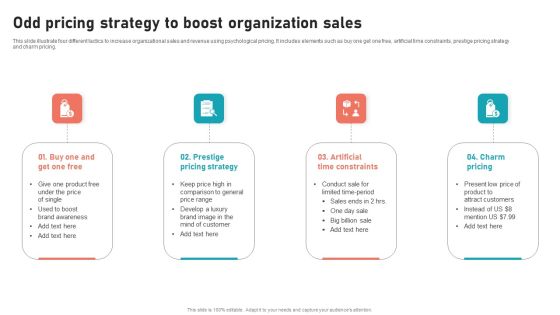 Odd Pricing Strategy To Boost Organization Sales Themes PDF Odd Pricing Strategy To Boost Organization Sales Themes PDF