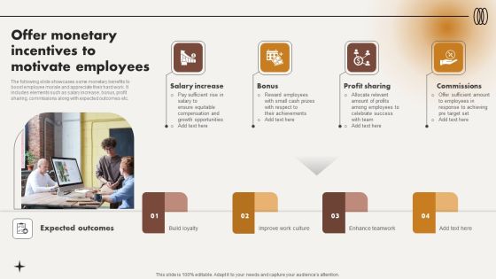 Offer Monetary Incentives To Motivate Employees Ppt Inspiration Clipart PDF Offer Monetary Incentives To Motivate Employees Ppt Inspiration Clipart PDF