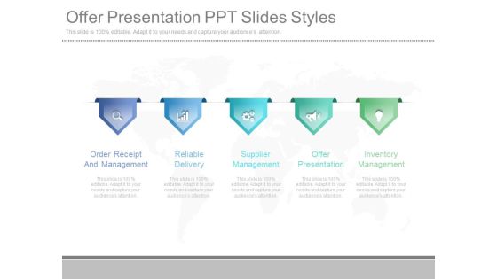 Offer Presentation Ppt Slides Styles Offer Presentation Ppt Slides Styles
