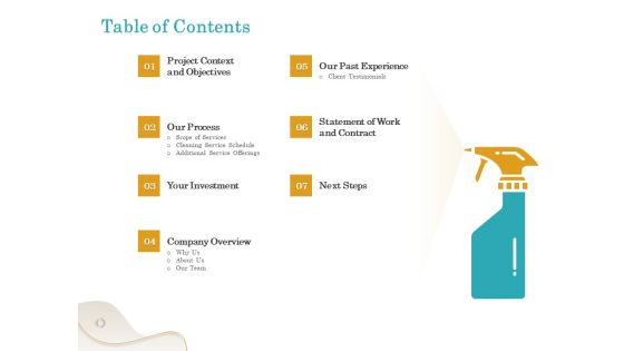 Office Cleaning Service Table Of Contents Ppt Slides Deck PDF