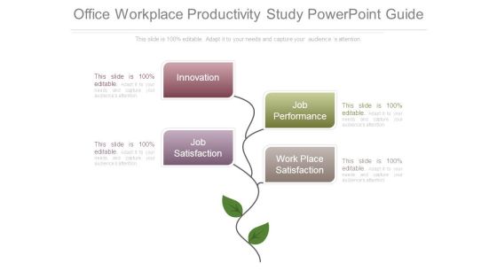 Office Workplace Productivity Study Powerpoint Guide Office Workplace Productivity Study Powerpoint Guide