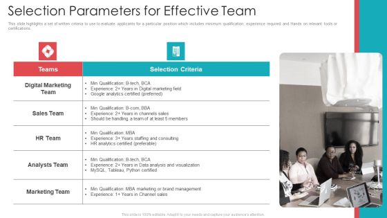 Official Team Collaboration Plan Selection Parameters For Effective Team Slides PDF Official Team Collaboration Plan Selection Parameters For Effective Team Slides PDF