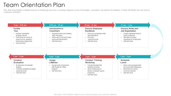 Official Team Collaboration Plan Team Orientation Plan Ppt Inspiration Background Designs PDF Official Team Collaboration Plan Team Orientation Plan Ppt Inspiration Background Designs PDF