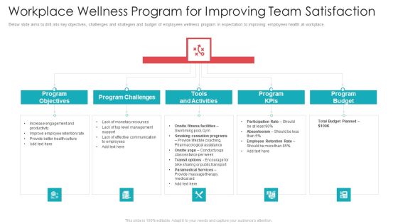 Official Team Collaboration Plan Workplace Wellness Program For Improving Team Satisfaction Diagrams PDF Official Team Collaboration Plan Workplace Wellness Program For Improving Team Satisfaction Diagrams PDF