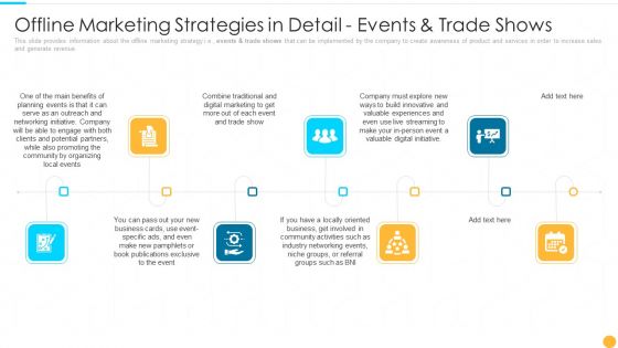 Offline Marketing Strategies In Detail Events Categories Of Offline Promotion Methods Download PDF Offline Marketing Strategies In Detail Events Categories Of Offline Promotion Methods Download PDF