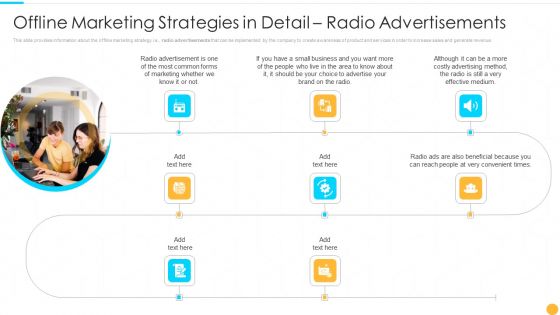 Offline Marketing Strategies In Detail Radio Categories Of Offline Promotion Methods Information PDF Offline Marketing Strategies In Detail Radio Categories Of Offline Promotion Methods Information PDF