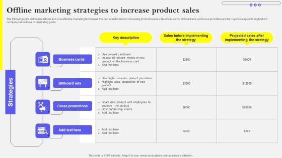 Offline Marketing Strategies To Increase Product Sales Demonstration PDF