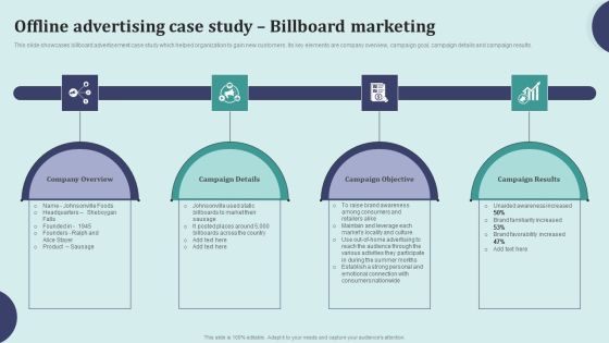 Offline Marketing Techniques To Elevate Brand Visibility Offline Advertising Case Study Billboard Designs PDF Offline Marketing Techniques To Elevate Brand Visibility Offline Advertising Case Study Billboard Designs PDF