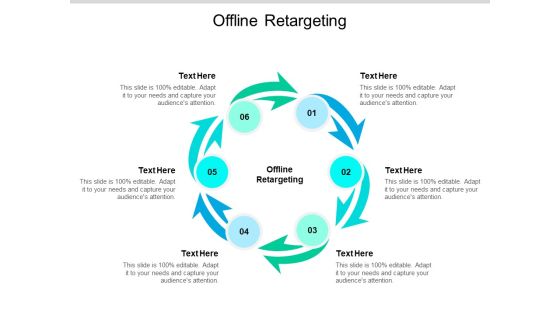 Offline Retargeting Ppt PowerPoint Presentation Ideas Diagrams Cpb