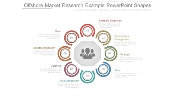 Offshore Market Research Example Powerpoint Shapes Offshore Market Research Example Powerpoint Shapes