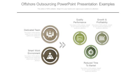 Offshore Outsourcing Powerpoint Presentation Examples