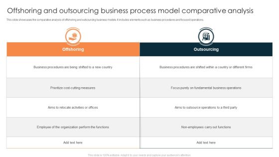Offshoring And Outsourcing Business Process Model Comparative Analysis Sample PDF Offshoring And Outsourcing Business Process Model Comparative Analysis Sample PDF