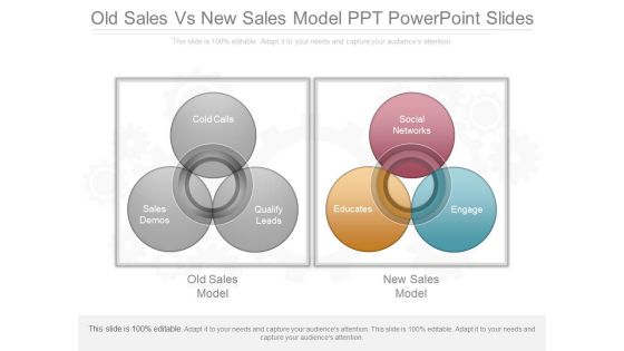 Old Sales Vs New Sales Model Ppt Powerpoint Slides Old Sales Vs New Sales Model Ppt Powerpoint Slides