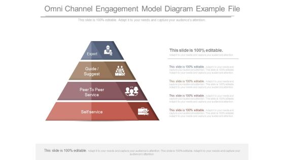 Omni Channel Engagement Model Diagram Example File