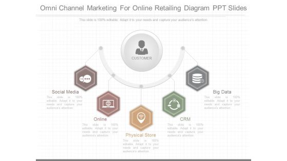 Omni Channel Marketing For Online Retailing Diagram Ppt Slides