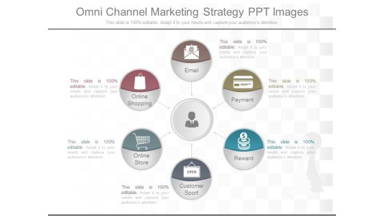 Omni Channel Marketing Strategy Ppt Images Omni Channel Marketing Strategy Ppt Images
