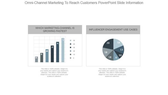 Omni Channel Marketing To Reach Customers Powerpoint Slide Information Omni Channel Marketing To Reach Customers Powerpoint Slide Information