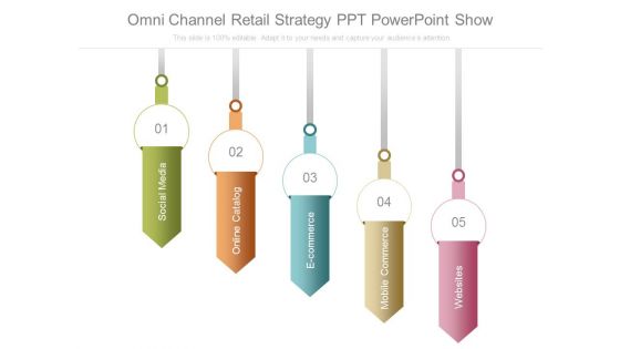 Omni Channel Retail Strategy Ppt Powerpoint Show
