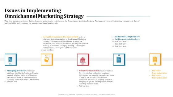 Omnichannel Marketing To Optimize Customer Purchase Experience Issues In Implementing Omnichannel Marketing Strategy Topics PDF Omnichannel Marketing To Optimize Customer Purchase Experience Issues In Implementing Omnichannel Marketing Strategy Topics PDF