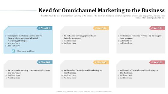 Omnichannel Marketing To Optimize Customer Purchase Experience Need For Omnichannel Marketing To The Business Pictures PDF Omnichannel Marketing To Optimize Customer Purchase Experience Need For Omnichannel Marketing To The Business Pictures PDF