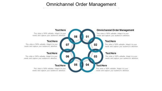 Omnichannel Order Management Ppt PowerPoint Presentation Professional Smartart Cpb Omnichannel Order Management Ppt PowerPoint Presentation Professional Smartart Cpb