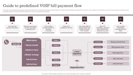 Omnichannel Services Solution In Financial Sector Guide To Predefined VOIP Bill Payment Flow Summary PDF