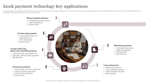 Omnichannel Services Solution In Financial Sector Kiosk Payment Technology Key Structure PDF