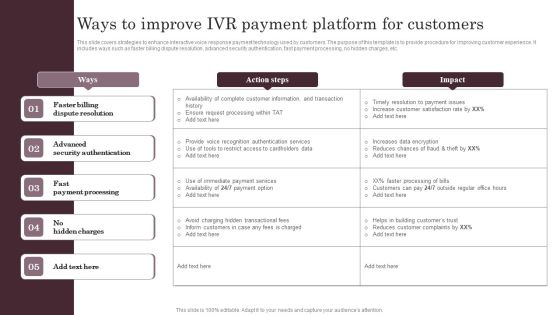 Omnichannel Services Solution In Financial Sector Ways To Improve IVR Payment Platform Infographics PDF Omnichannel Services Solution In Financial Sector Ways To Improve IVR Payment Platform Infographics PDF