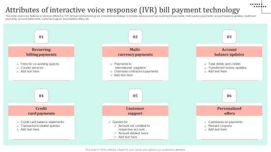 Omnichannel Strategy Implementation For Banking Solutions Attributes Of Interactive Voice Response Microsoft PDF