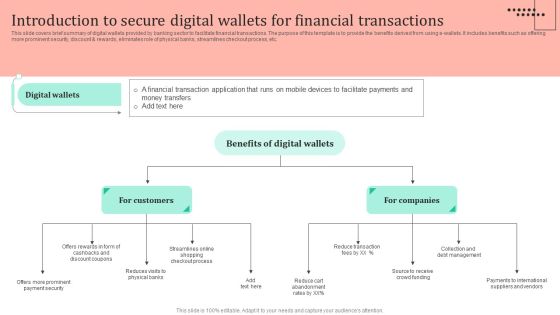 Omnichannel Strategy Implementation For Banking Solutions Introduction To Secure Digital Wallets For Financial Pictures PDF Omnichannel Strategy Implementation For Banking Solutions Introduction To Secure Digital Wallets For Financial Pictures PDF