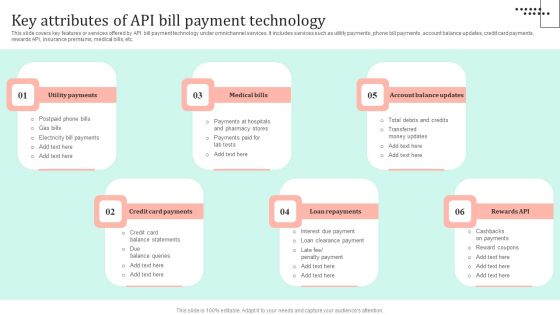 Omnichannel Strategy Implementation For Banking Solutions Key Attributes Of API Bill Payment Technology Pictures PDF Omnichannel Strategy Implementation For Banking Solutions Key Attributes Of API Bill Payment Technology Pictures PDF