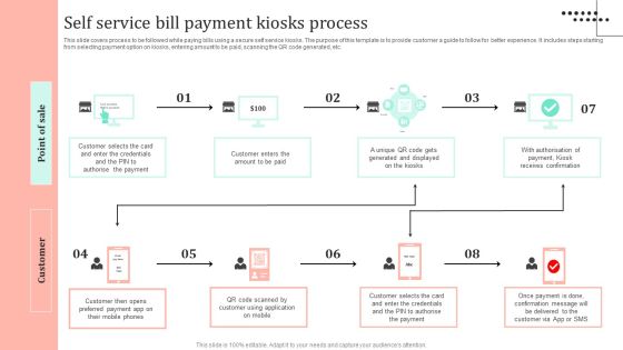 Omnichannel Strategy Implementation For Banking Solutions Self Service Bill Payment Kiosks Process Brochure PDF Omnichannel Strategy Implementation For Banking Solutions Self Service Bill Payment Kiosks Process Brochure PDF