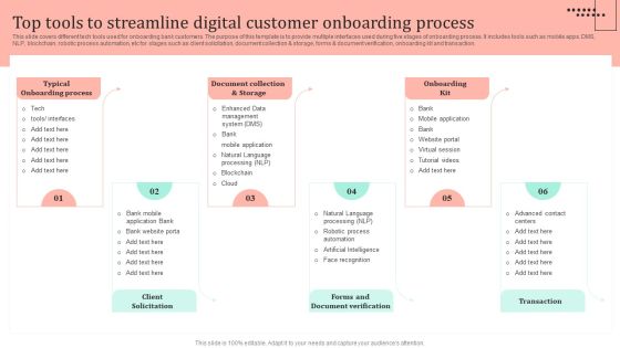 Omnichannel Strategy Implementation For Banking Solutions Top Tools To Streamline Digital Customer Sample PDF