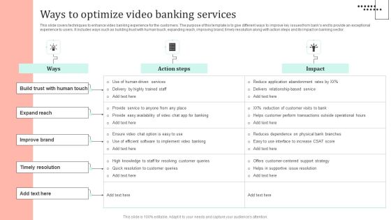 Omnichannel Strategy Implementation For Banking Solutions Ways To Optimize Video Banking Services Sample PDF Omnichannel Strategy Implementation For Banking Solutions Ways To Optimize Video Banking Services Sample PDF