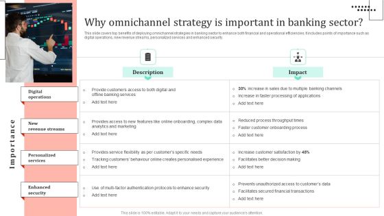 Omnichannel Strategy Implementation For Banking Solutions Why Omnichannel Strategy Is Important Background PDF Omnichannel Strategy Implementation For Banking Solutions Why Omnichannel Strategy Is Important Background PDF