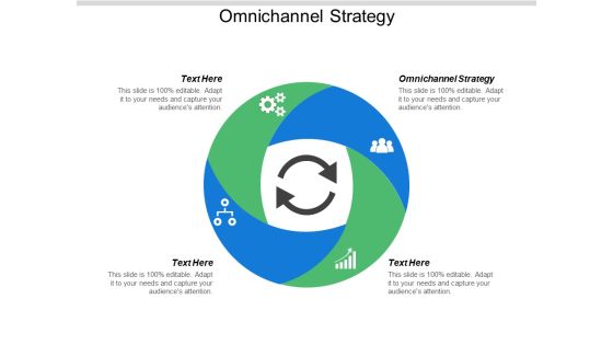 Omnichannel Strategy Ppt PowerPoint Presentation Outline Deck Cpb Omnichannel Strategy Ppt PowerPoint Presentation Outline Deck Cpb