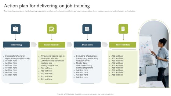On Job Staff Coaching Program For Skills Refinement Action Plan For Delivering On Job Training Template PDF On Job Staff Coaching Program For Skills Refinement Action Plan For Delivering On Job Training Template PDF