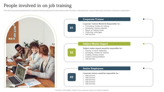 On Job Staff Coaching Program For Skills Refinement People Involved In On Job Training Elements PDF