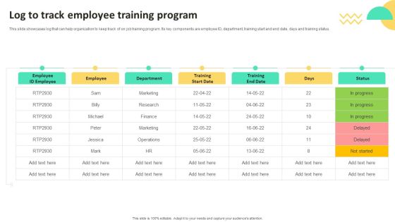 On Job Staff Training Program For Skills Advancement Log To Track Employee Training Program Introduction PDF On Job Staff Training Program For Skills Advancement Log To Track Employee Training Program Introduction PDF