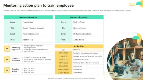 On Job Staff Training Program For Skills Advancement Mentoring Action Plan To Train Employee Icons PDF
