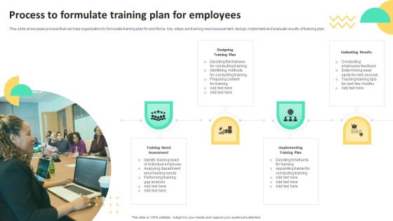 On Job Staff Training Program For Skills Advancement Process To Formulate Training Plan Brochure PDF On Job Staff Training Program For Skills Advancement Process To Formulate Training Plan Brochure PDF