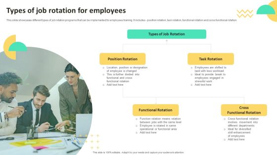 On Job Staff Training Program For Skills Advancement Types Of Job Rotation For Employees Pictures PDF On Job Staff Training Program For Skills Advancement Types Of Job Rotation For Employees Pictures PDF