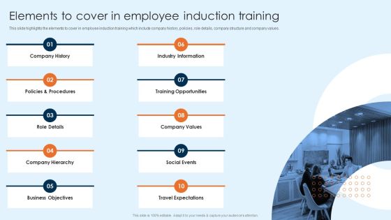 Onboarding Brochure For New Employees Elements To Cover In Employee Induction Training Formats PDF Onboarding Brochure For New Employees Elements To Cover In Employee Induction Training Formats PDF