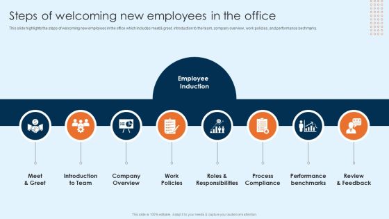 Onboarding Brochure For New Employees Steps Of Welcoming New Employees In The Office Microsoft PDF Onboarding Brochure For New Employees Steps Of Welcoming New Employees In The Office Microsoft PDF