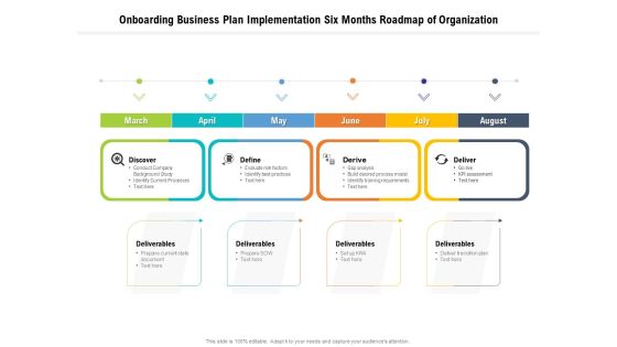 Onboarding Business Plan Implementation Six Months Roadmap Of Organization Summary Onboarding Business Plan Implementation Six Months Roadmap Of Organization Summary