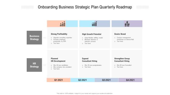 Onboarding Business Strategic Plan Quarterly Roadmap Inspiration Onboarding Business Strategic Plan Quarterly Roadmap Inspiration