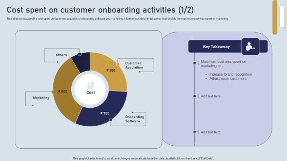 Onboarding Journey For Effective Client Communication Cost Spent On Customer Onboarding Activities Introduction PDF Onboarding Journey For Effective Client Communication Cost Spent On Customer Onboarding Activities Introduction PDF