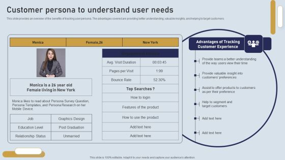 Onboarding Journey For Effective Client Communication Customer Persona To Understand User Needs Themes PDF