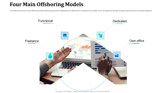 Onboarding Service Providers For Internal Operations Betterment Four Main Offshoring Models Slides PDF Onboarding Service Providers For Internal Operations Betterment Four Main Offshoring Models Slides PDF
